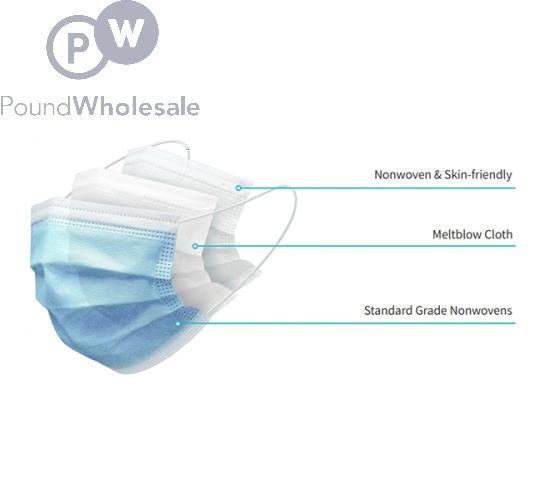 CELEBRAT 3-PLY DISPOSABLE PROTECTIVE MASK ≥95% BFE 50PC