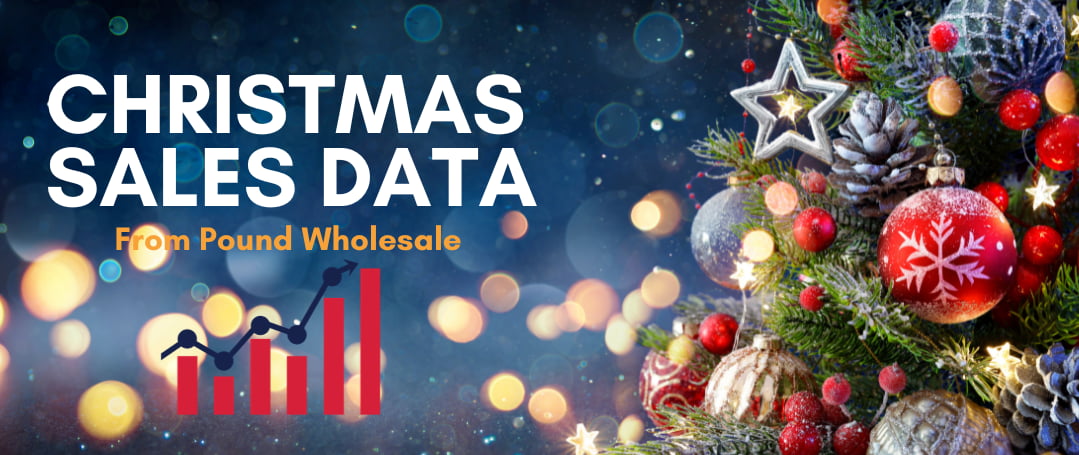 Christmas Sales Data: Staggering Wholesale Statistics!